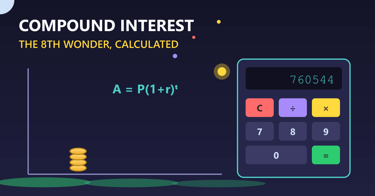 Master Your Money: The Ultimate Compound Interest Calculator Guide