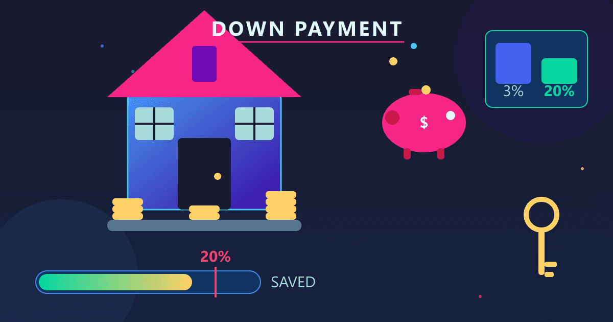 Master Your Mortgage: The Ultimate Down Payment Calculator Guide
