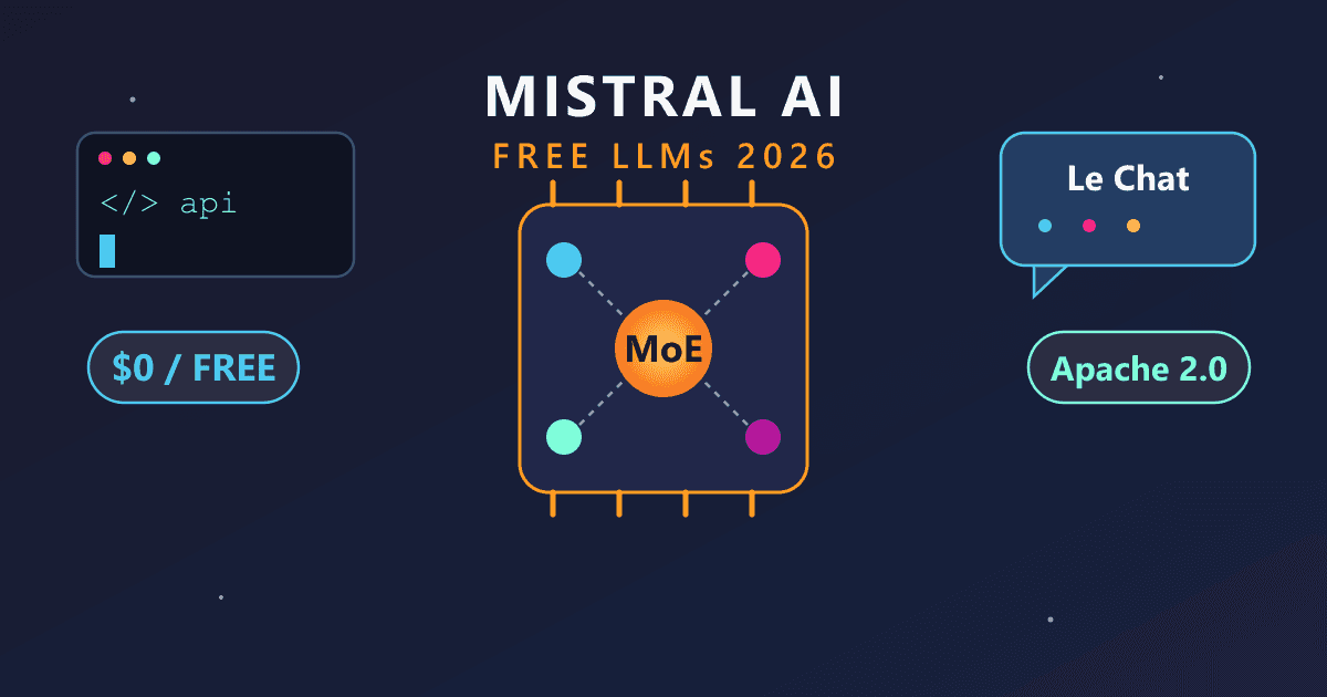 Mistral AI's Free LLMs: Reshaping Web Tools & Developer Access in 2026