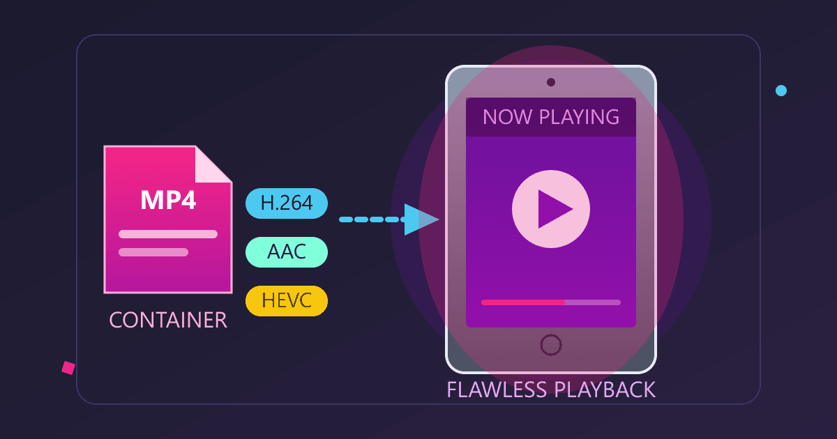 MP4 to iPad: The Ultimate Video Format Conversion Guide