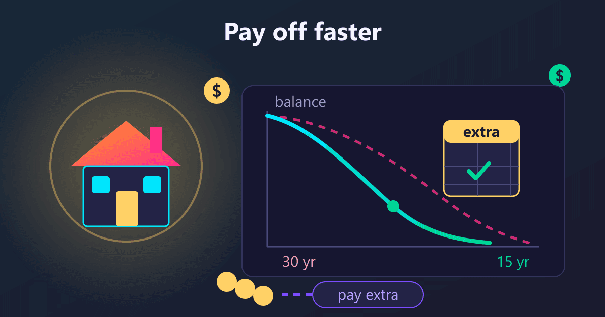 Pay Off Your Mortgage Faster: A Calculator Strategies Guide