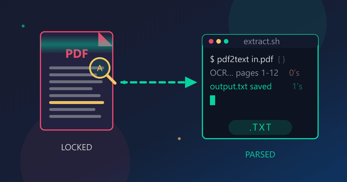 PDF to Text: Extract Data for Analysis & Automation
