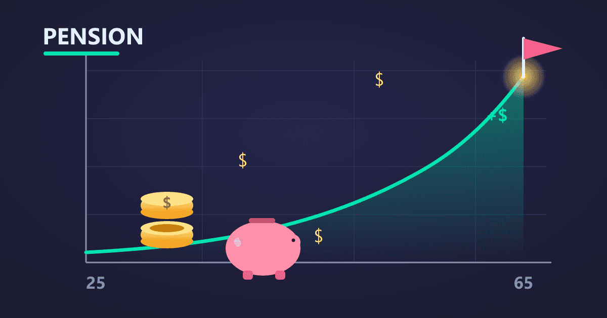 Pension Calculator: Your Ultimate Retirement Planning Guide