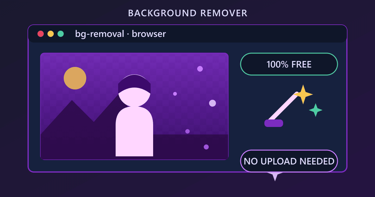 Remove Image Backgrounds Free & Instantly In Your Browser