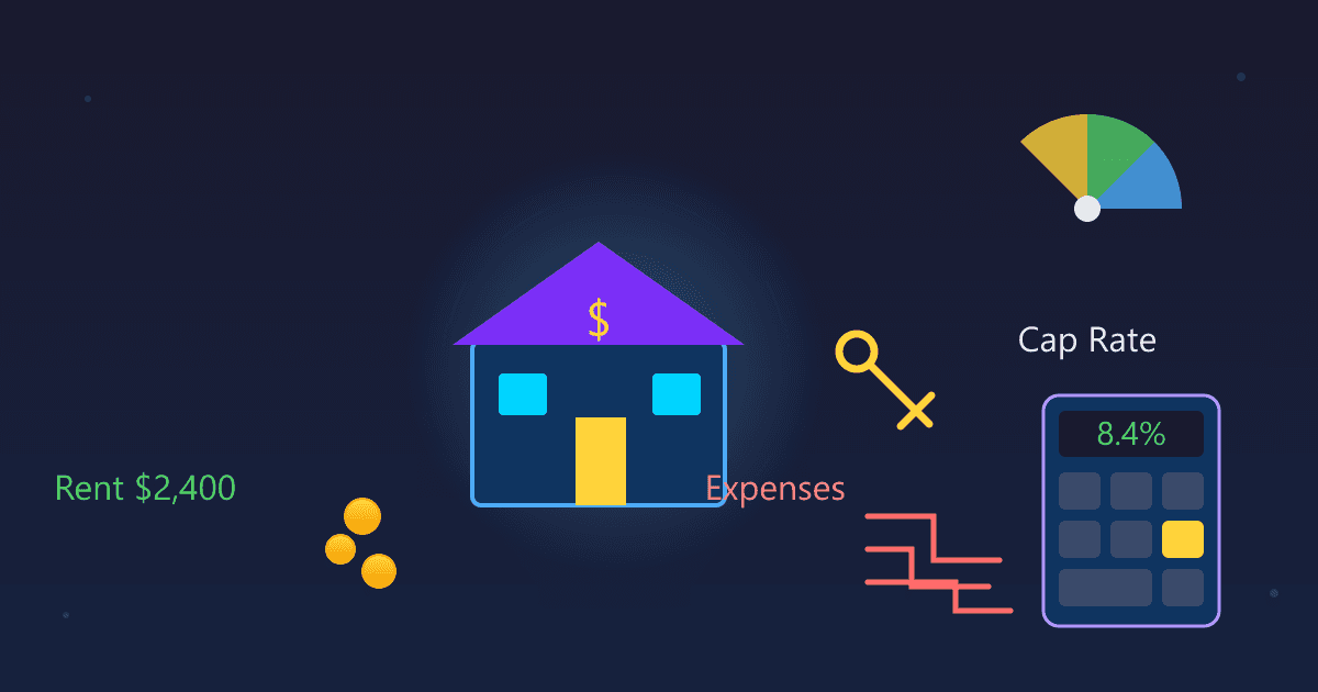 Rental Property ROI: How to Analyze Investments Before Buying