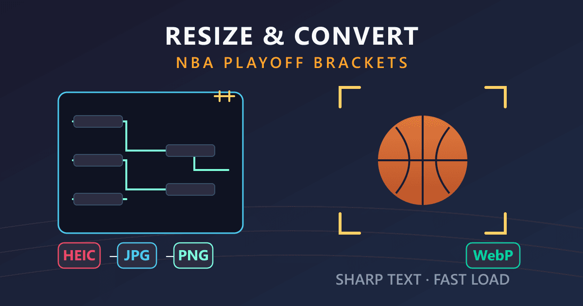 Resize & Convert NBA Playoff Brackets: 2026 Guide
