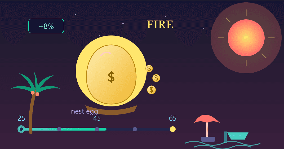 Retirement Calculator: How Much Do You Really Need to Save?