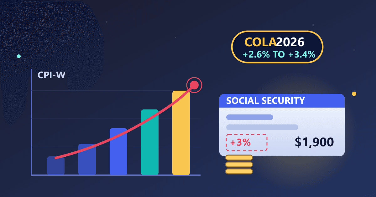 Social Security COLA 2026: How Much Will Your Benefits Grow?
