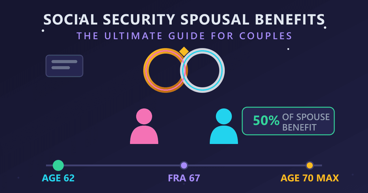 Social Security Spousal Benefits: The Ultimate Guide for Couples