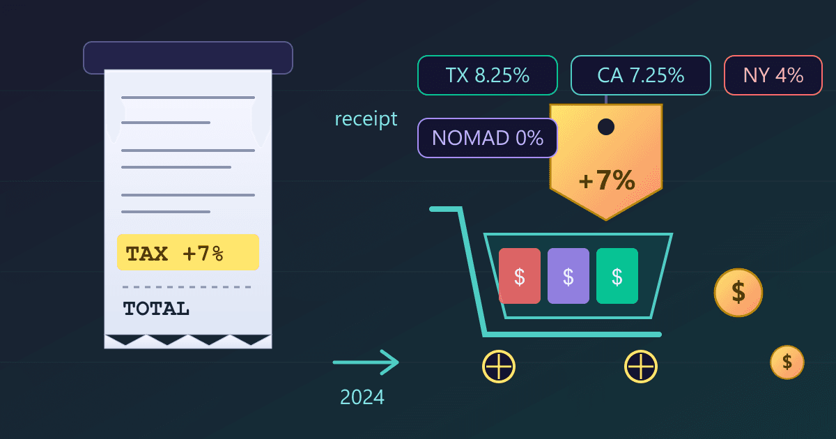 State Sales Tax Calculator: Your Ultimate Guide for 2026