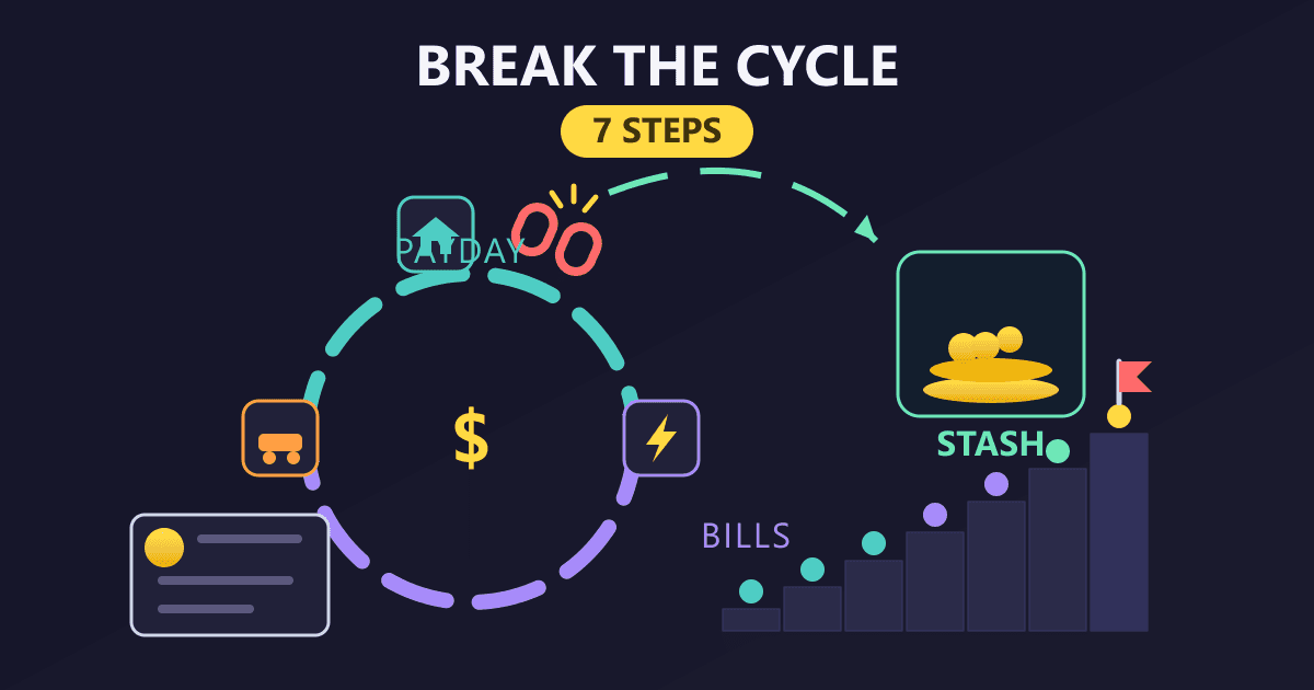 Stop Living Paycheck to Paycheck: 7 Steps That Work