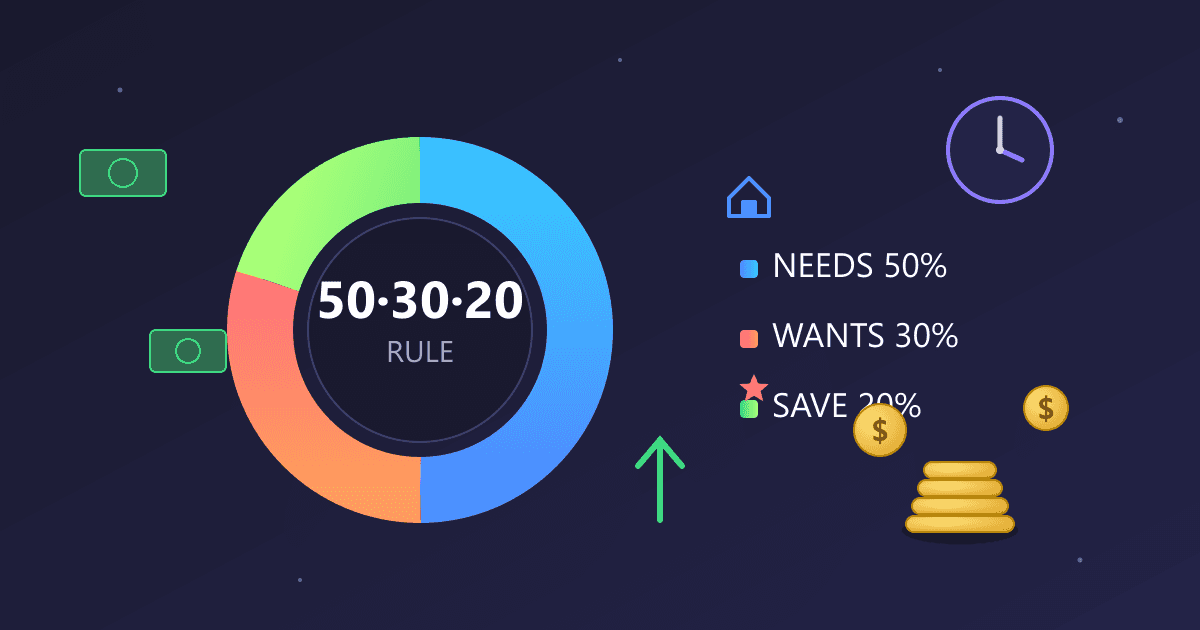 The 50-30-20 Rule: Simple Budgeting for Busy People