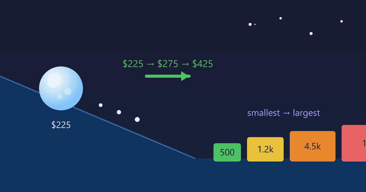 The Debt Snowball Method: How Small Wins Lead to Big Payoffs