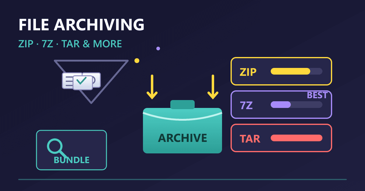 The Ultimate Guide to File Archiving: ZIP, 7Z, TAR & More