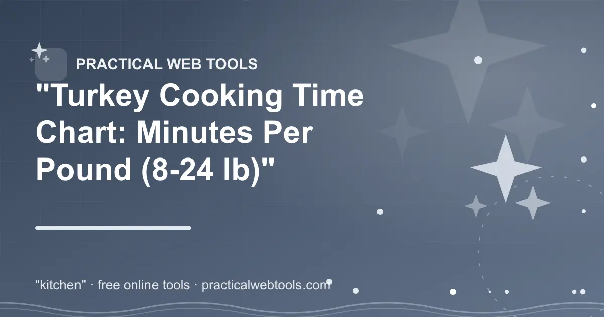"Turkey Cooking Time Chart: Minutes Per Pound (8-24 lb)"