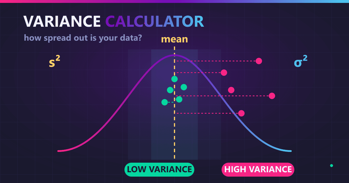 Variance Calculator: The Ultimate Statistics Guide for Beginners