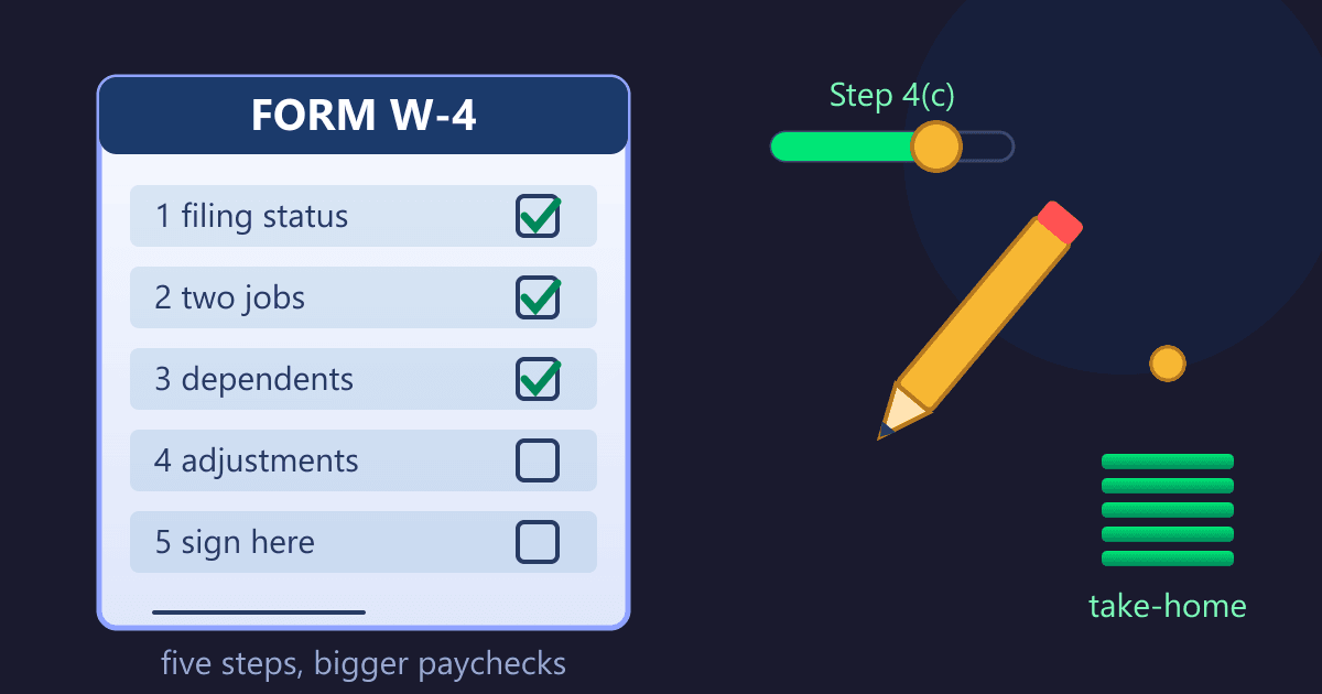 W-4 Form Explained: Maximize Your 2026 Take-Home Pay