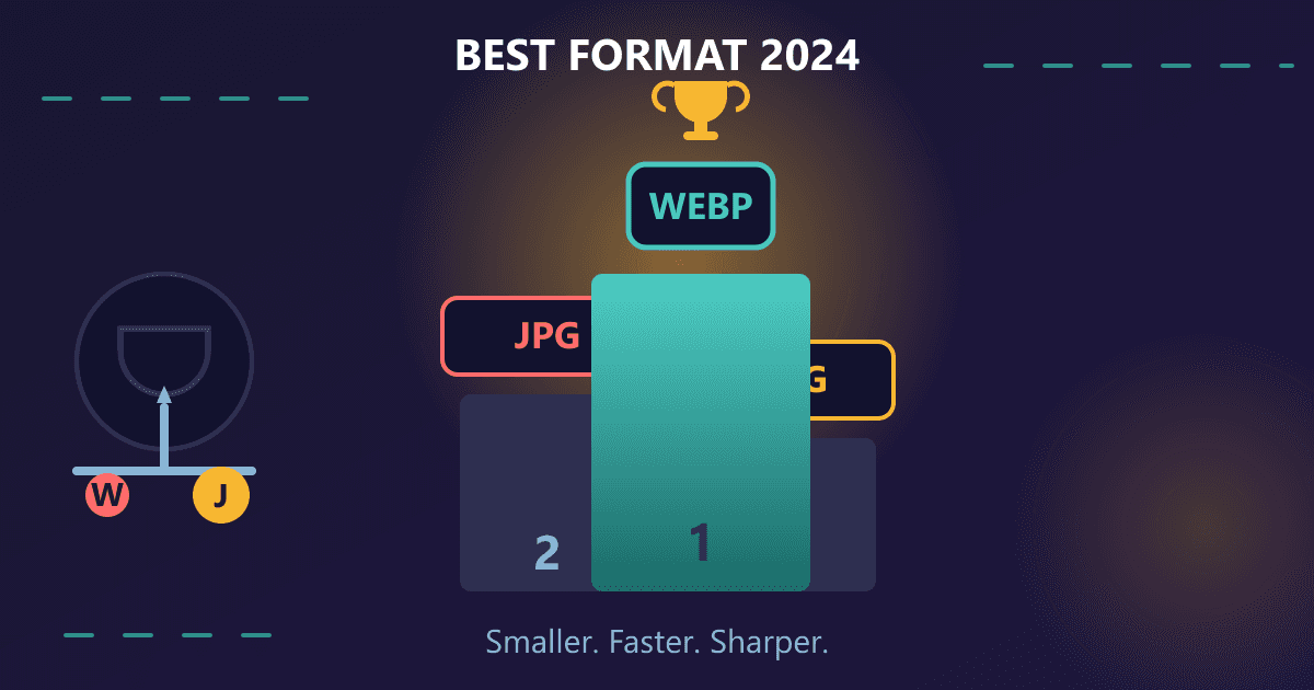 WebP vs JPG vs PNG: The Best Image Format for Web in 2026