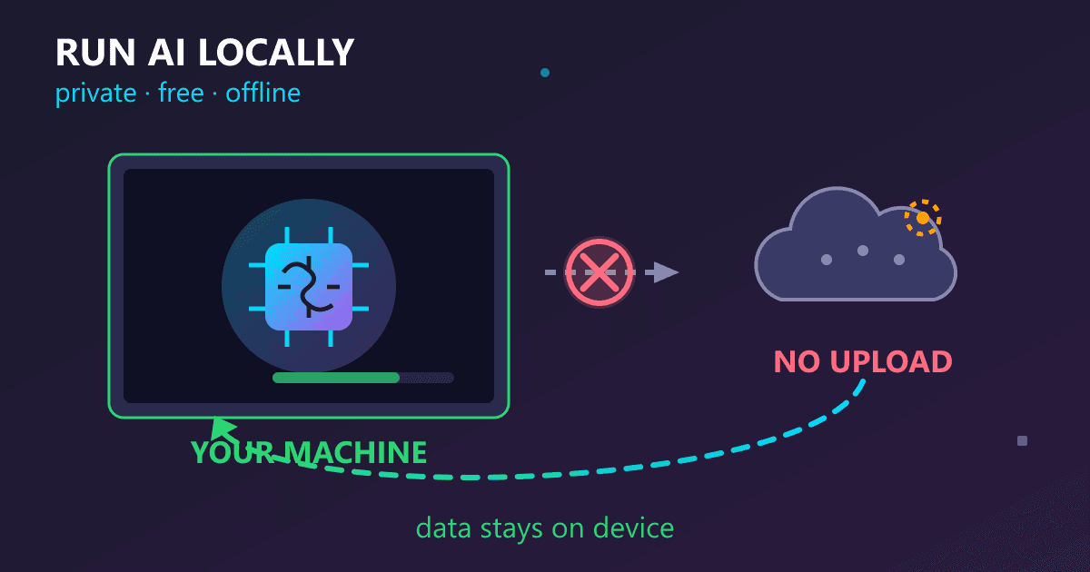 Run AI Locally - What It Means and How It Works | Practical Web Tools Guide