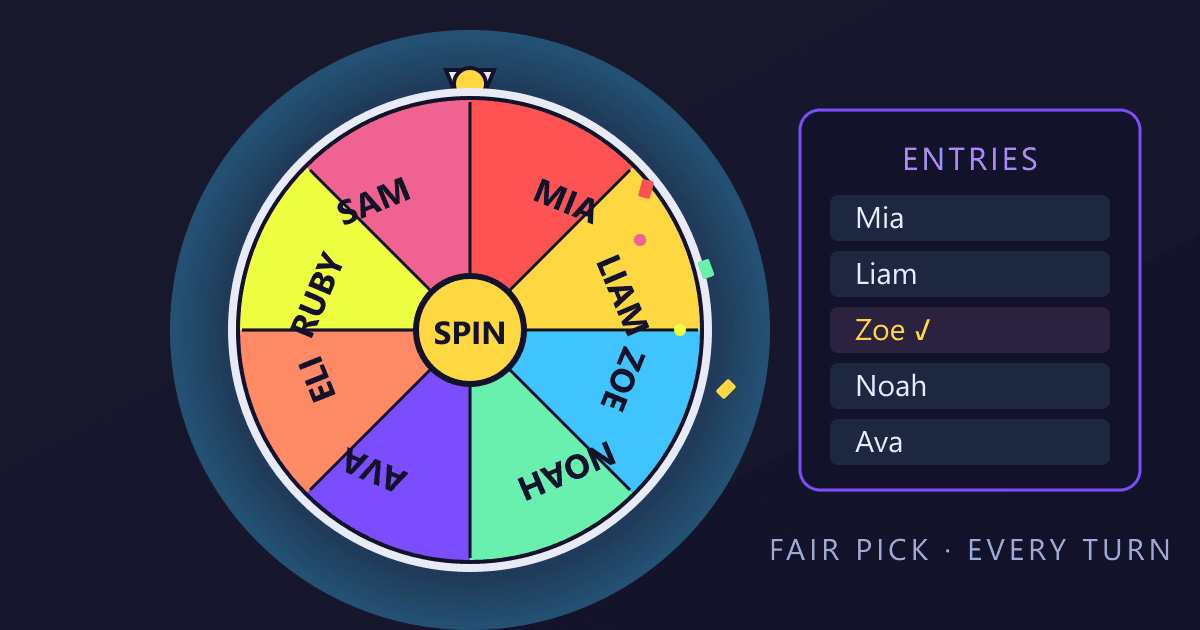 Wheel of Names: The Ultimate Classroom Random Picker Guide