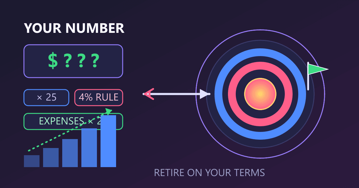 When Can You Retire? Calculate Your Number & Make It Happen