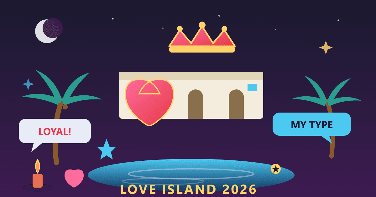 Who Won Love Island? Create Viral Memes & GIFs for 2026