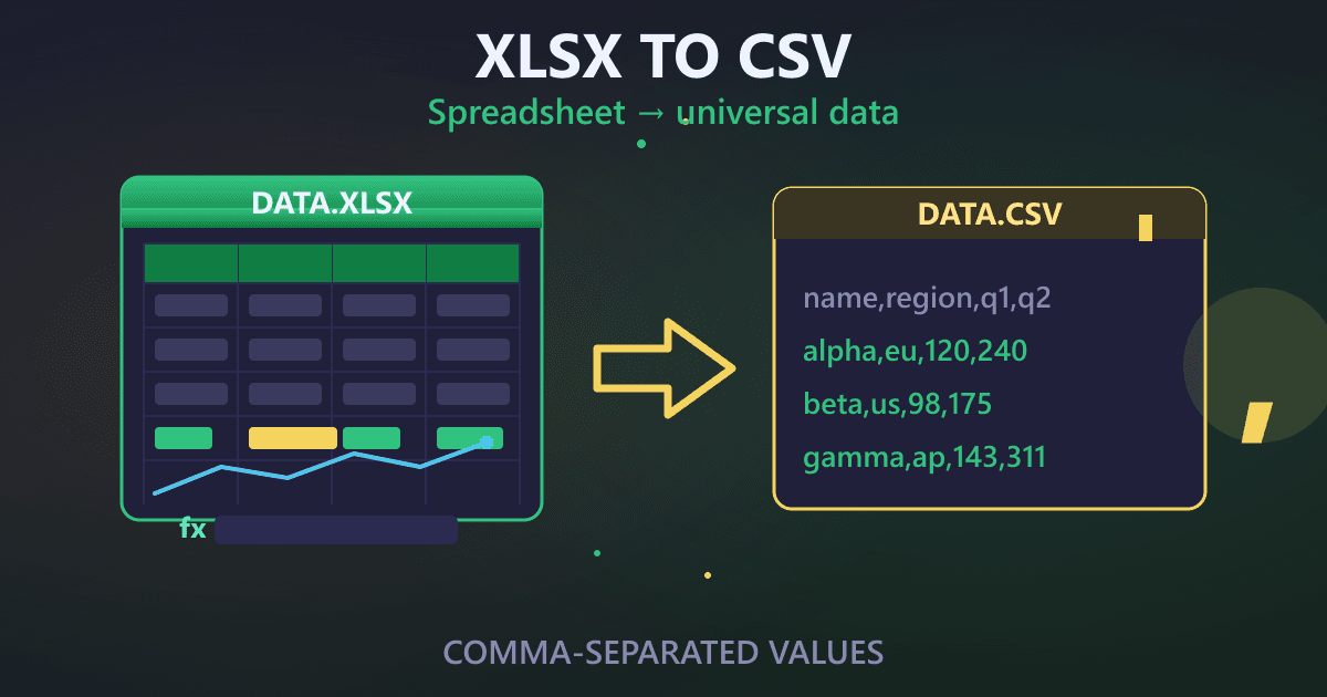 XLSX to CSV: The Ultimate Guide to Converting Excel Files